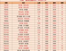 中国竞彩网-皇马今晚比分预测(皇马今天的比赛比分预测)