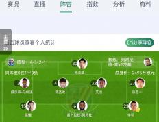 竞彩网-马竞离队球员一览表最新(马竞近况)