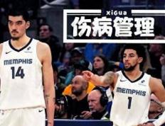 中国竞彩网-NBA伤病名单(nba伤病名单最新)