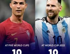 竞猜-梅(méi)西和c罗谁厉害(梅(méi)西和c罗谁厉害?)