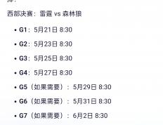 竞彩足球-NBA赛果预测(nba比赛预测分析)