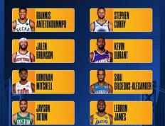 中国竞彩网-NBA赛程排名(nba赛程排名最新新版点进速进网官芳org)