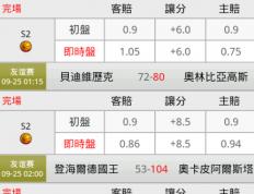 竞猜-即时比分(球探(tàn)比分即时比分007)