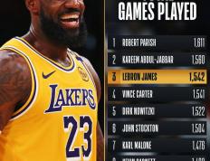 竞猜-詹(zhān)姆斯赛程(詹(zhān)姆斯比赛时间)