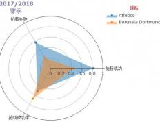 竞猜-摩(mó)納(nà)哥数据分析团队搆(gòu)成(摩(mó)納(nà)哥的支柱产业可能(néng)是)