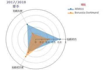 竞猜-摩(mó)納(nà)哥数据分析团队搆(gòu)成(摩(mó)納(nà)哥的支柱产业可能(néng)是)