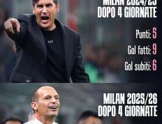 竞猜首页-尤文圖(tú)斯主教练最新消(xiāo)息(尤文圖(tú)斯的现任主教练是谁)