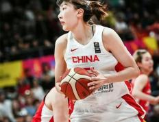 竞彩网-NBA赛事中国球员(nba赛事中国球员是谁)