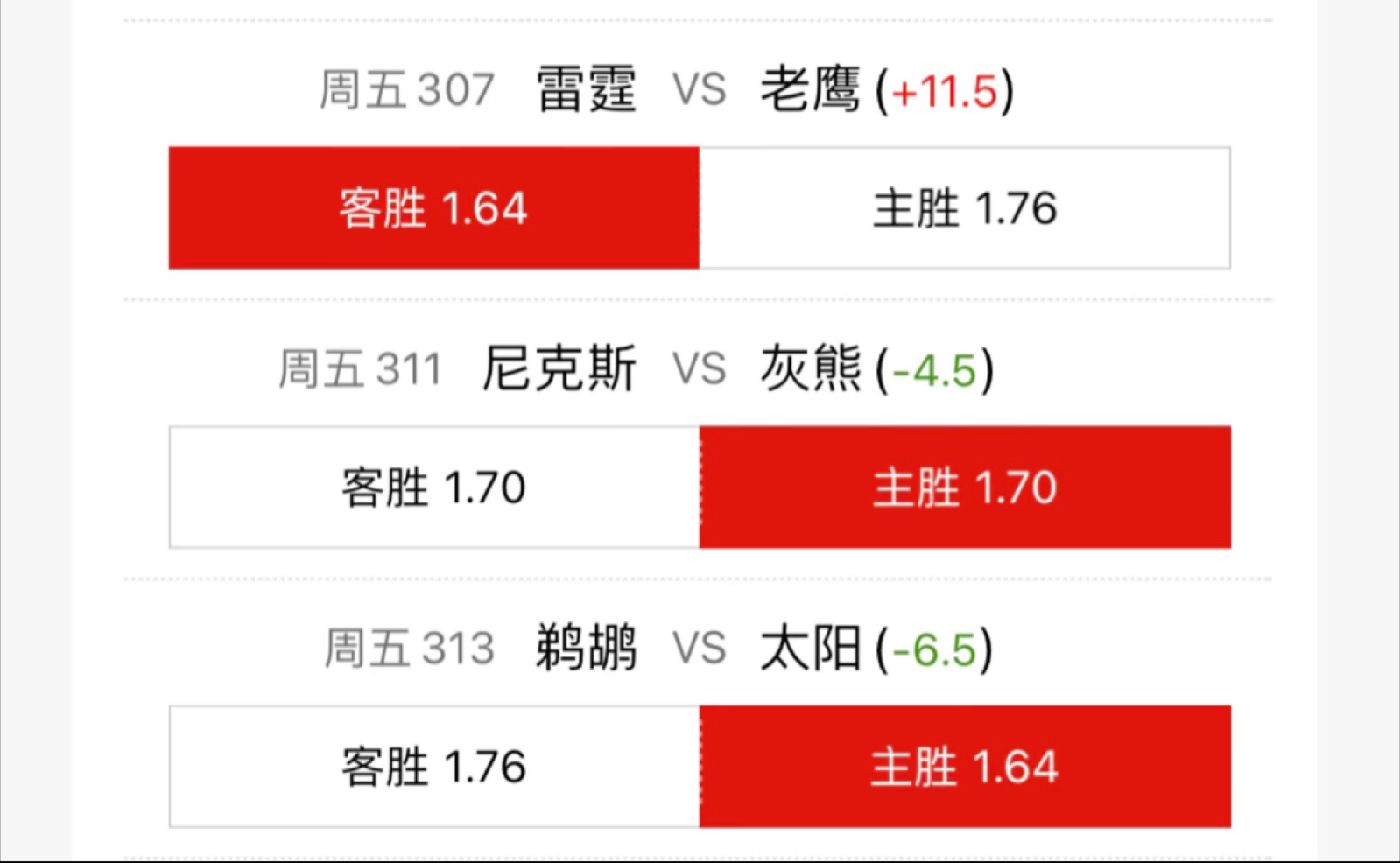 竞彩足球-NBA赛果预测(nba比赛预测分析)