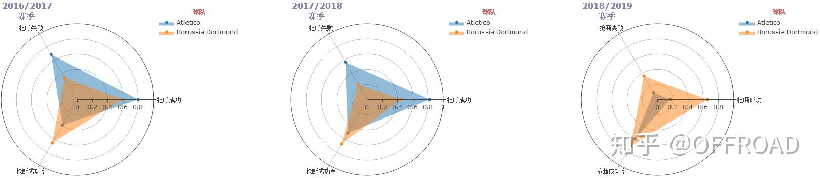 竞猜-摩(mó)納(nà)哥数据分析团队搆(gòu)成(摩(mó)納(nà)哥的支柱产业可能(néng)是)