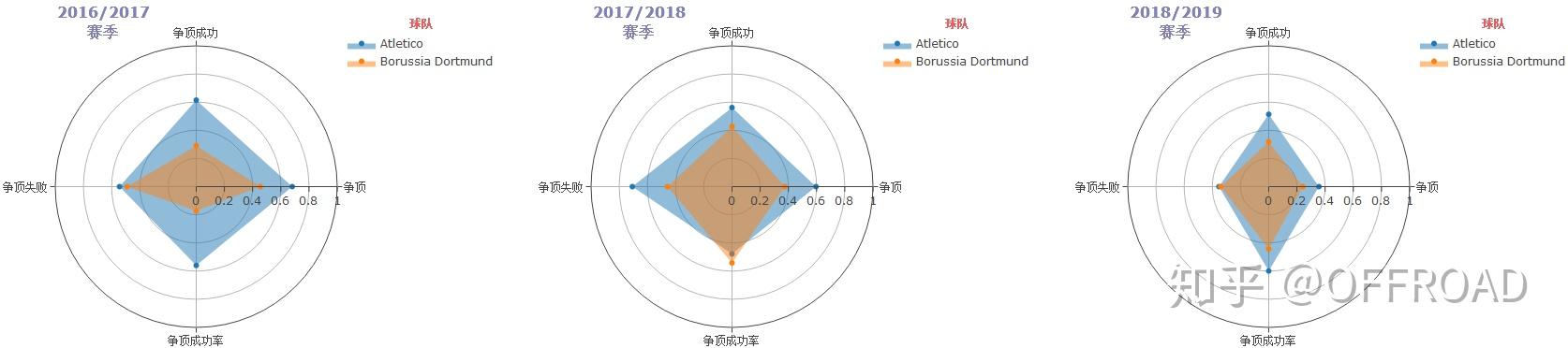 竞猜-摩(mó)納(nà)哥数据分析团队搆(gòu)成(摩(mó)納(nà)哥的支柱产业可能(néng)是)