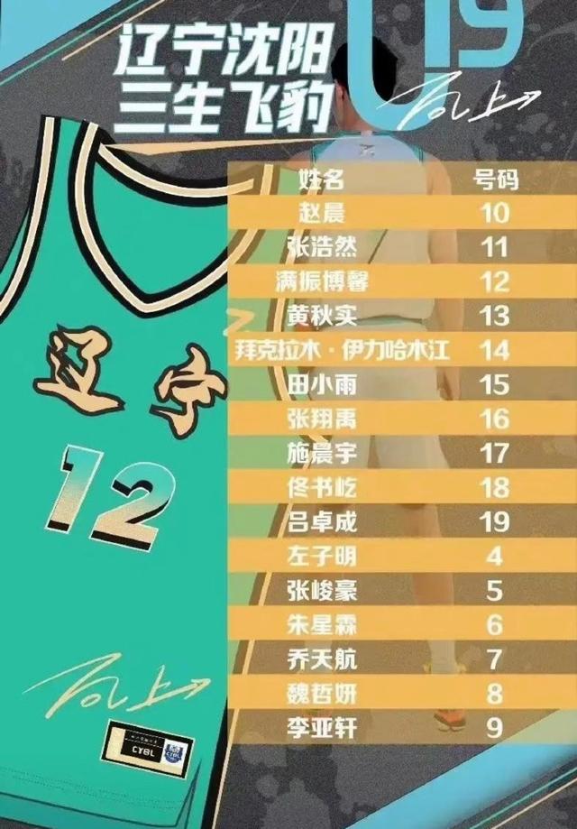 竞猜-张镇麟夏季联賽(sài)數(shù)据(张镇麟比賽(sài)數(shù)据)