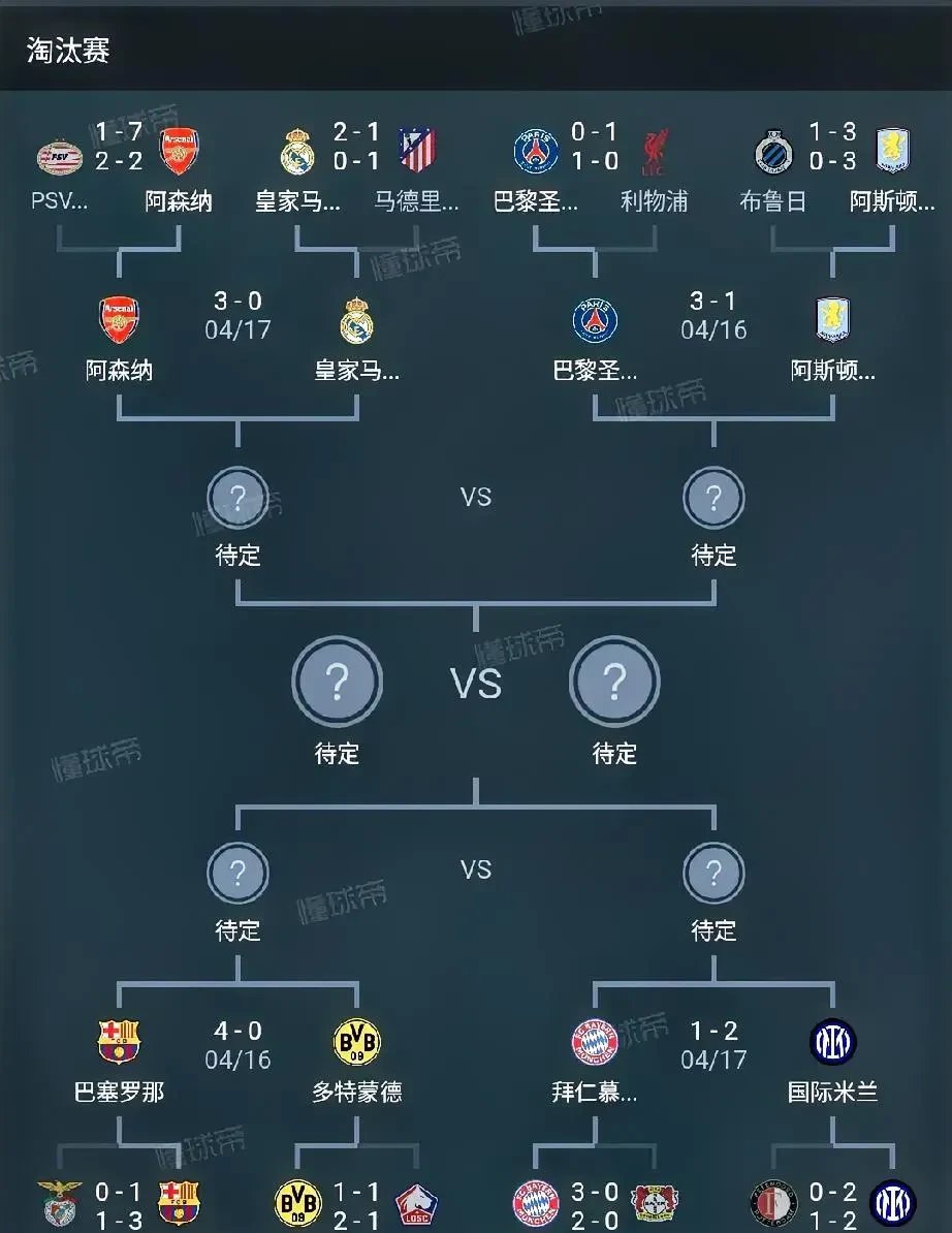 竞猜首页-欧冠难还是世界杯难(欧冠水平高还是世界杯)