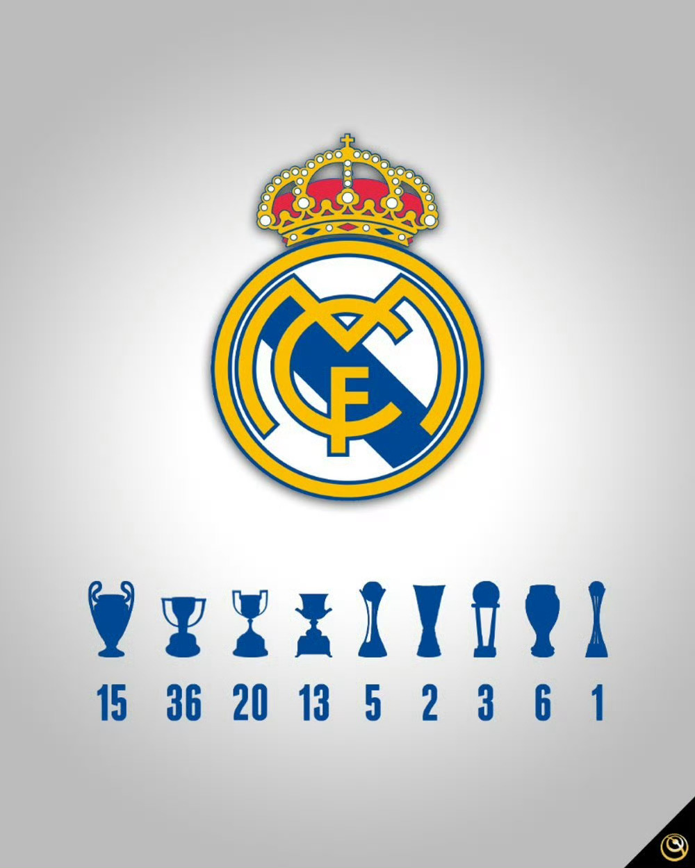 竞彩网-巴萨跟皇马是一个档次吗(巴萨跟皇马是一个档次吗为什么)