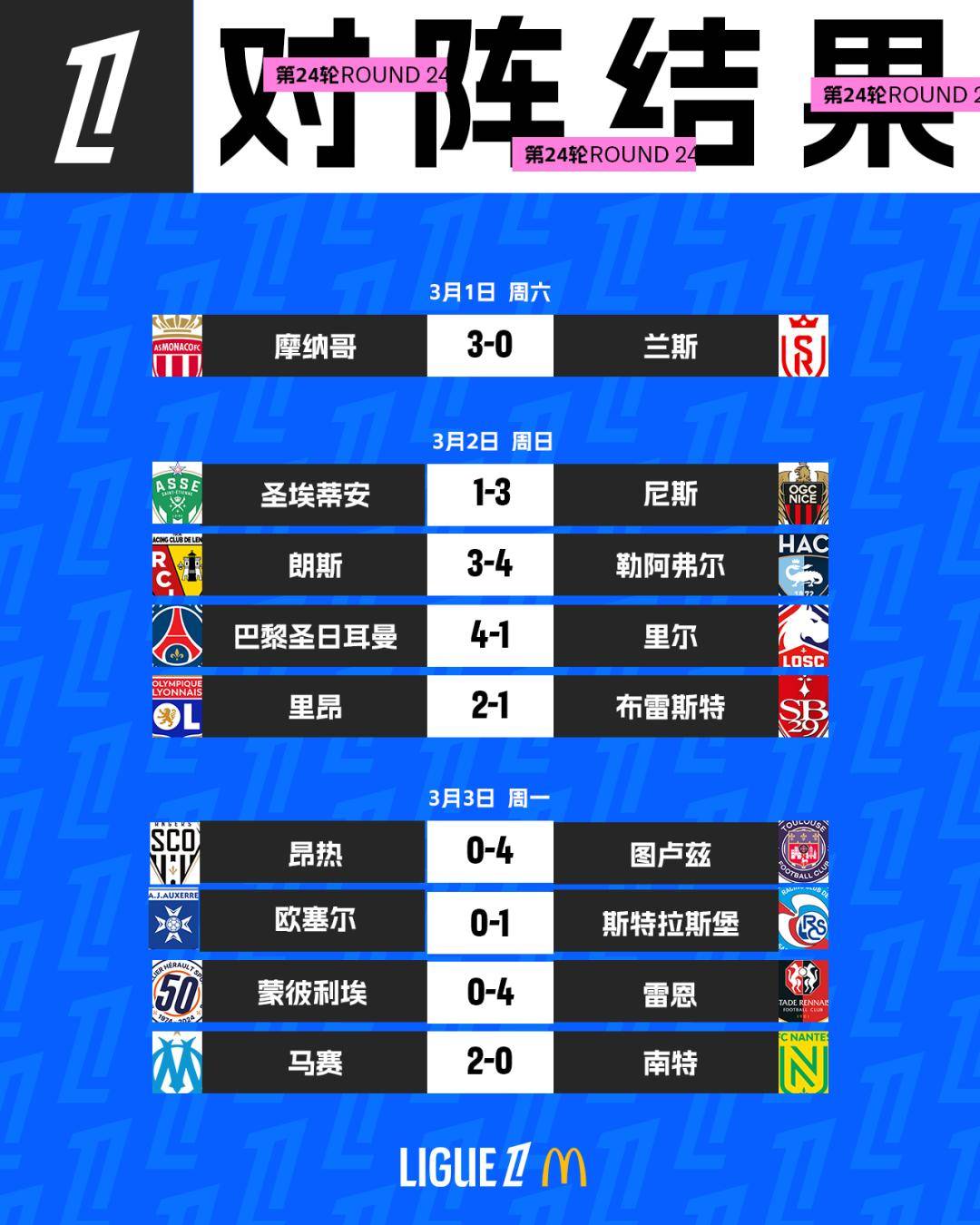 竞彩网-意甲帽子戏法纪录(意甲帽子戏法纪录视频)