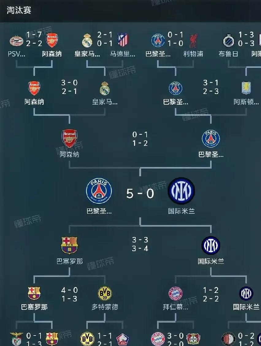 竞猜-大巴黎阵容2025(大巴黎阵容身价)