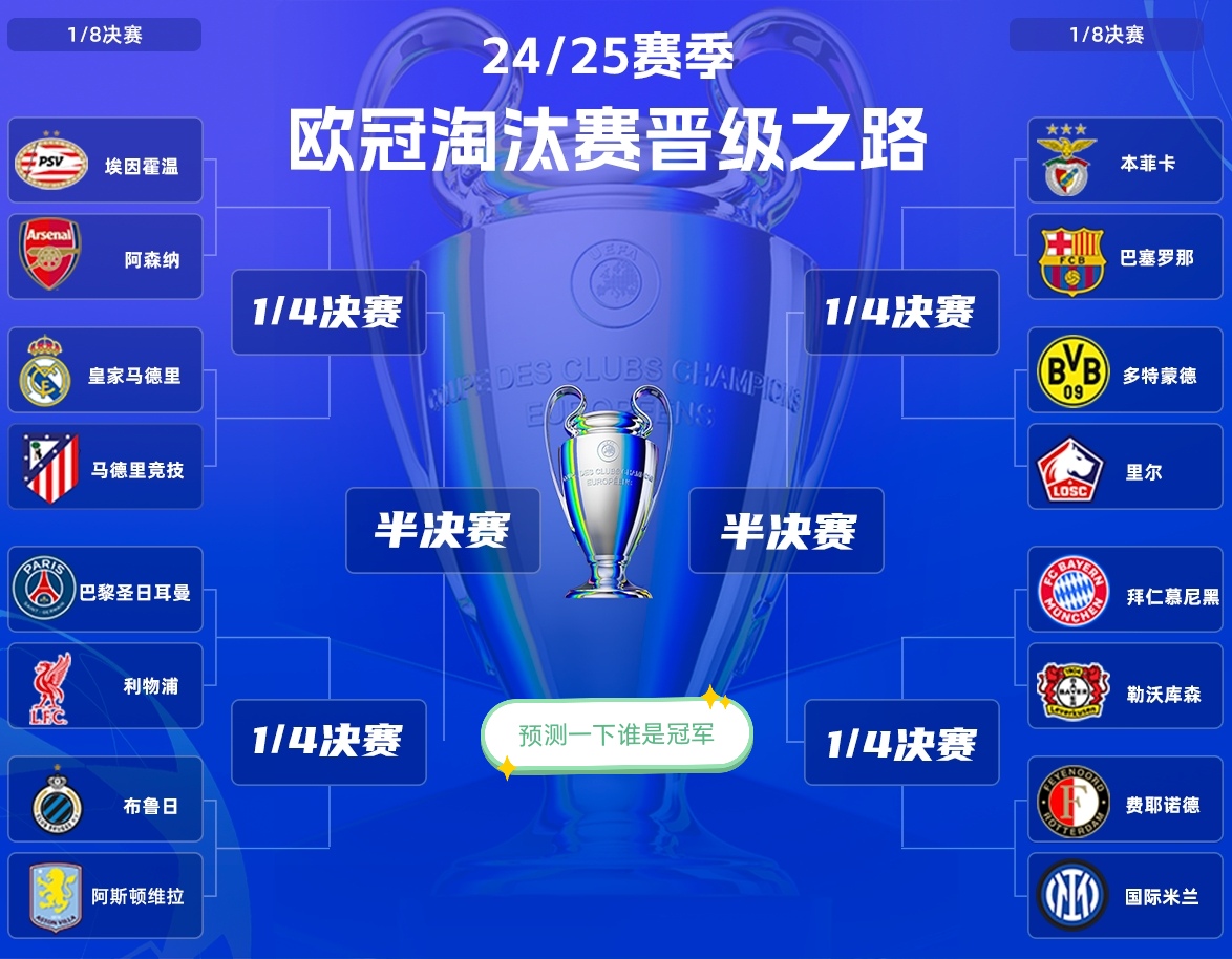 中国竞彩网-皇马今晚比分预测(皇马今天的比赛比分预测)