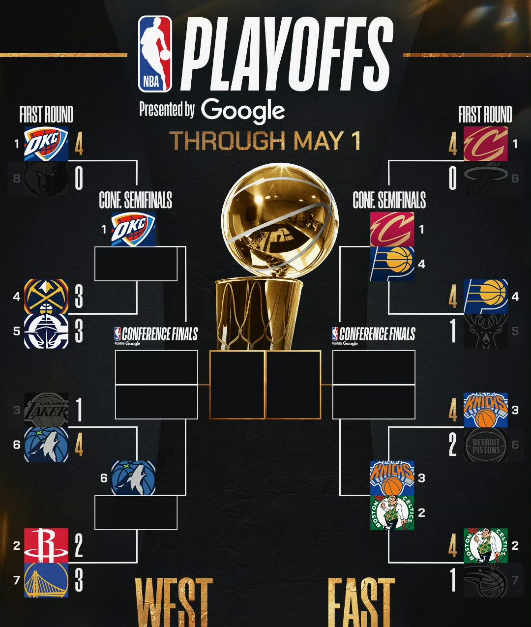 竞彩足球-NBA赛程回放(nba赛程直播回放)