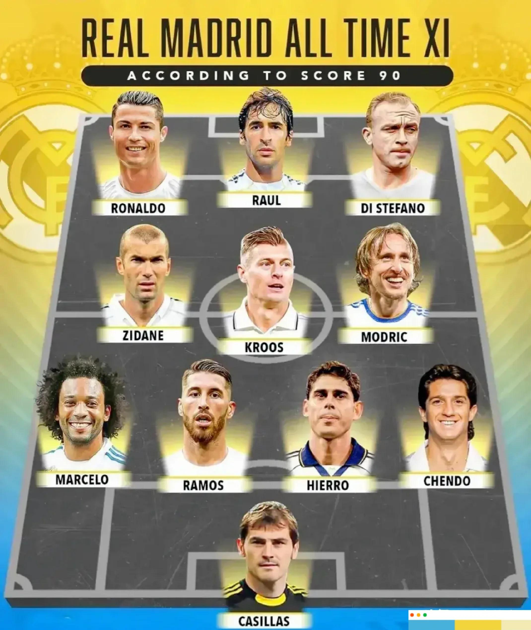 竞猜-皇马现在什么水平(皇马现在实力怎么样)