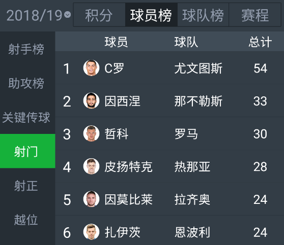 竞猜-意甲什麽(me)時(shí)候开始(意甲什麽(me)時(shí)候开始新赛季)