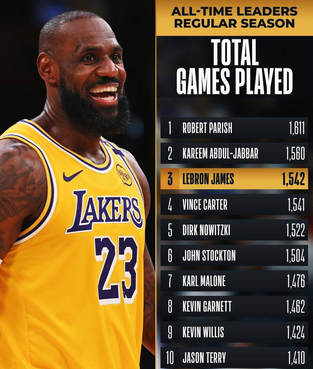 竞猜-詹(zhān)姆斯赛程(詹(zhān)姆斯比赛时间)