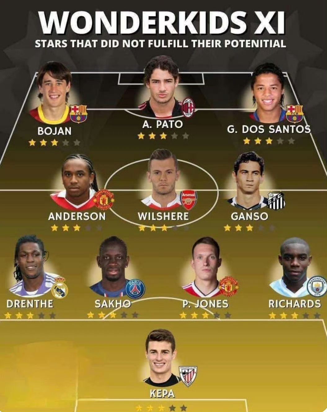 竞彩网-包含巴萨球员名单队19号图片的词条