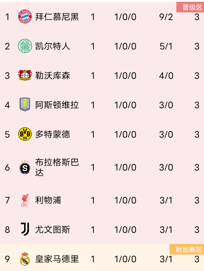 竞猜首页-意甲球队欧战奖金(意甲球队欧战奖金排名)