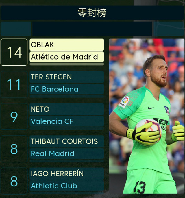 竞彩网-皇马官方(fāng)网站入口(皇马中国官方(fāng)购物网)