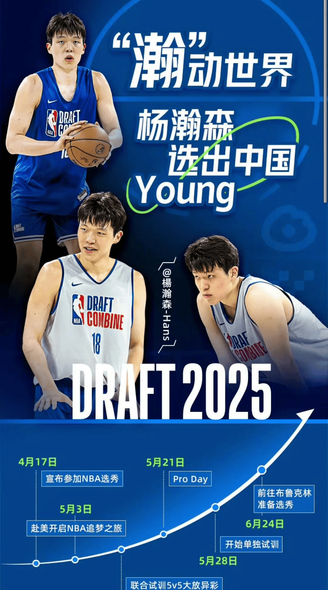 竞彩网-NBA赛事中国球员(nba赛事中国球员是谁)