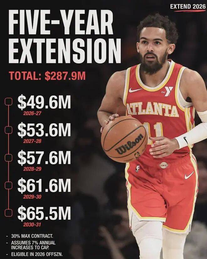 中国竞彩网-老鷹(yīng)队特雷杨转会传闻(雷阿伦加盟凯尔特人交易)