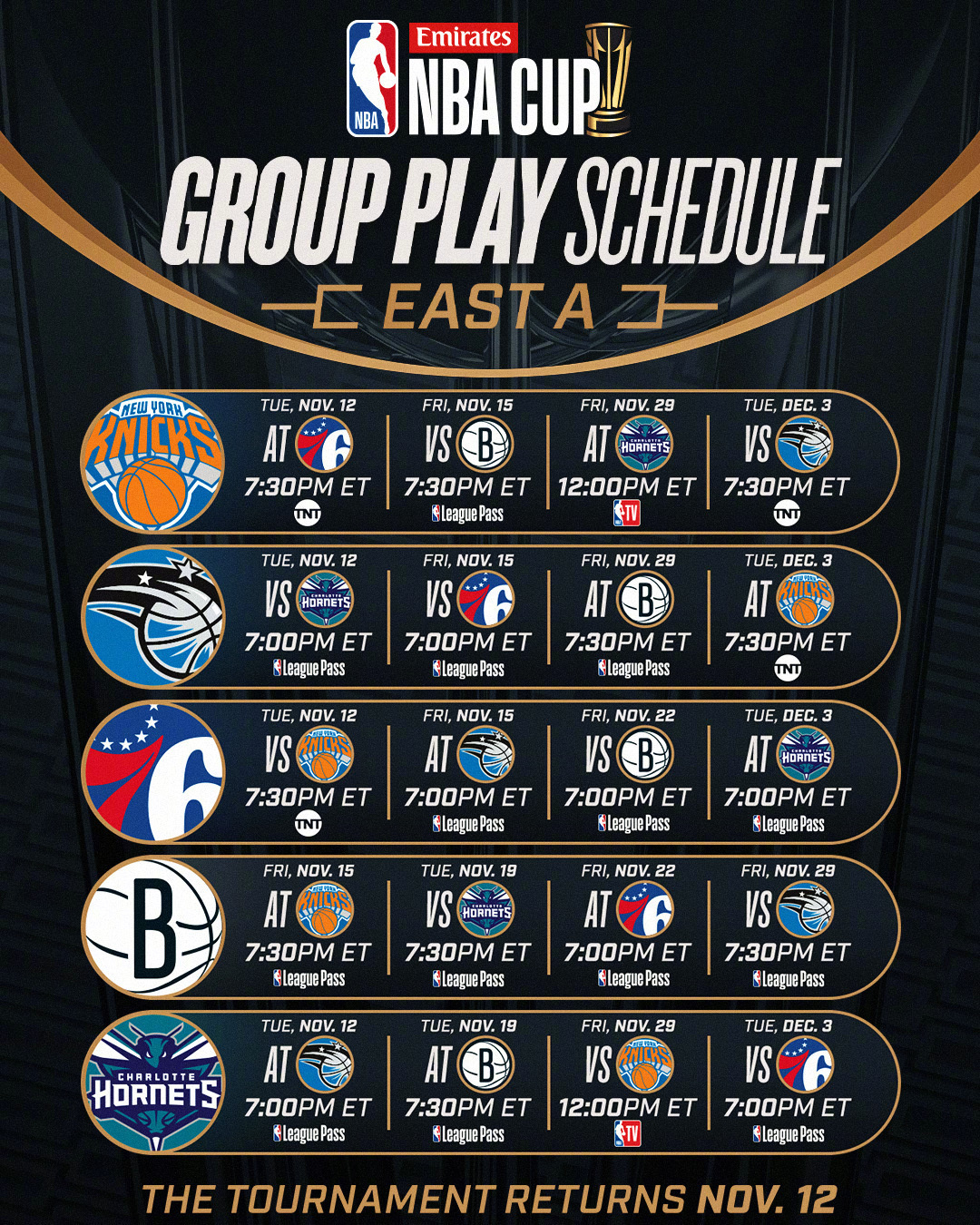 竞彩网-NBA赛果新赛季(nba新赛季比赛时间)