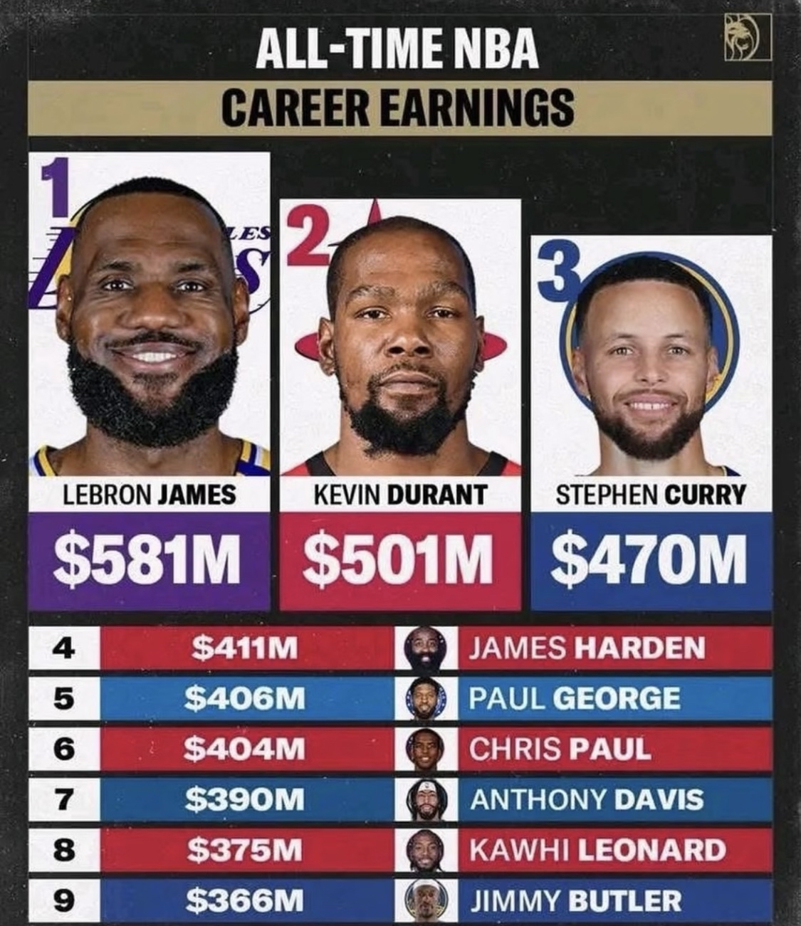 中国竞彩网-微信公众号NBA分(fēn)析(微信公众号 球赛分(fēn)析老铁)